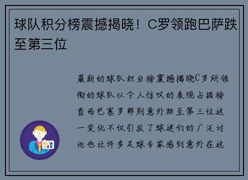 球队积分榜震撼揭晓！C罗领跑巴萨跌至第三位
