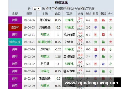 莱比锡客场硬战积分榜领头羊不降身价